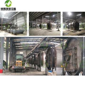 Pyrolysis Waste Disposal System  to Fuel Technology